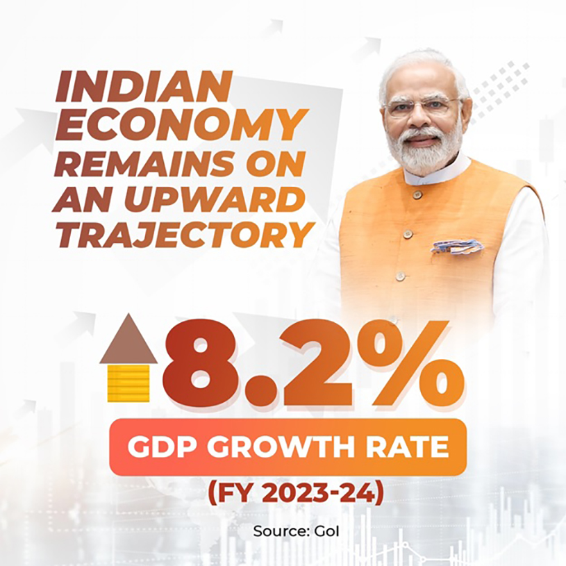 Modi Govt's visionary leadership propels India towards economic prosperity