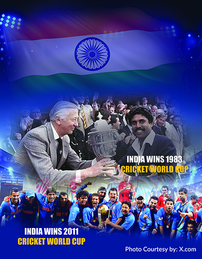 India's World Cup journey